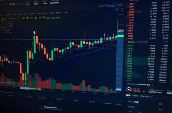 trading price action